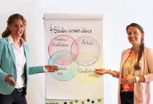 Barbara Mensching (links) und Kathrin Linde regen dazu an, jeweils eigene Lösungsansätze zu entdecken.