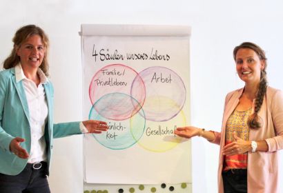 Barbara Mensching (links) und Kathrin Linde regen dazu an, jeweils eigene Lösungsansätze zu entdecken.